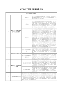 工程项目施工前期准备工作