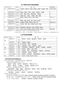 五个英语元音字母发音规则