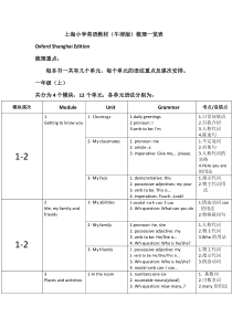 牛津版小学英语教材梳理