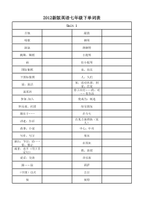 最新人教版版七年级下册英语单词检测表--汉译英