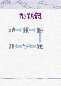 酒水采购管理（PPT30页）