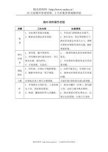 酒水领用操作流程