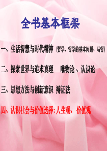 哲学生活第四单元复习