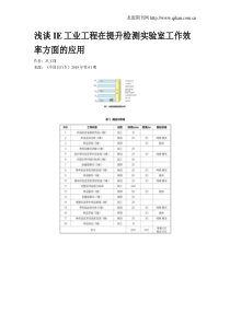 浅谈IE工业工程在提升检测实验室工作效率方面的应用