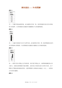 酒田战法78则图解