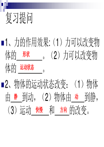 沪科版八年级物理第七章第一节——牛顿第一定律最新课件