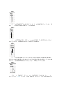 酒田战法——78则图解【1】