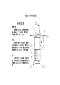 相变换热器示意图