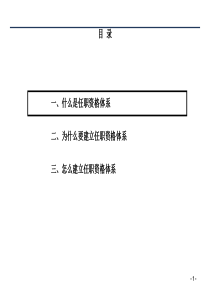 任职资格体系建立步骤和方法