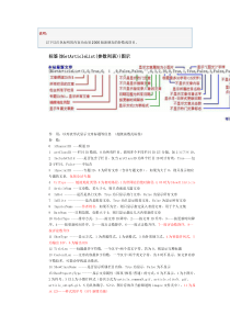 动易标签说明