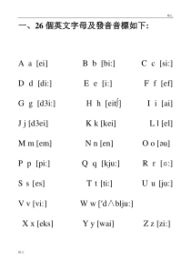26个英文字母大小写带音标
