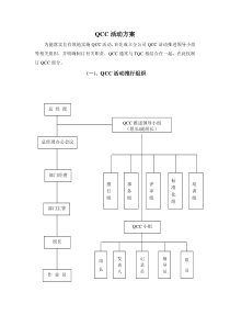 QCC活动方案方法范文