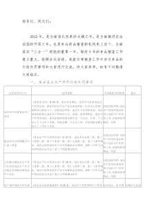 食品药品日常稽查工作中涉及食品的行政处罚事项