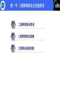 工程师的职责及技能要求1