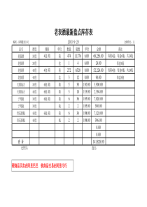 鑫龙九月老表酒最新盘点表