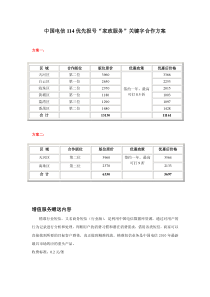 中国电信114优先报号“家政服务”关键字合作方案