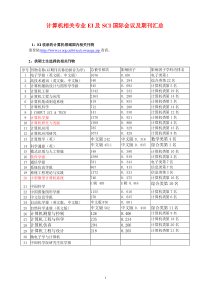 计算机领域EI和SCI收录期刊、影响因子及国际会议