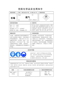 危险化学品安全周知卡(氩气)