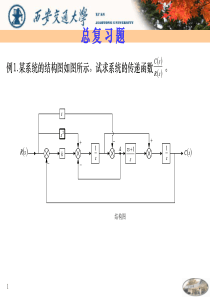 例1某系统的结构图如图所示试求系统的传递函数