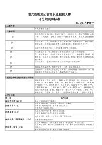 阳光酒店集团首届职业技能大赛规则及标准