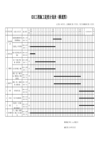 5钢结构施工进度计划