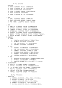 中西医执业医师内外妇儿辨证论治