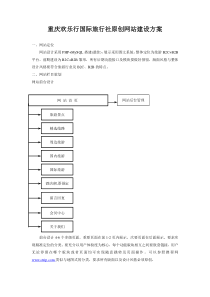 旅行社原创网站建设方案