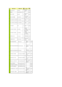 TD-LTE无线网优参数(爱立信中英文对照及参数意义)解析