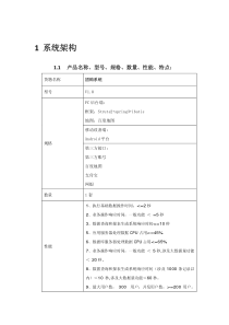 团购APP系统设计方案