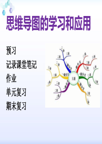 思维导图讲座PPT[1]