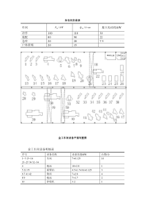 案例-金工车间