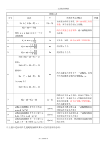 高中数学周期函数、公式的总结、推导、证明过程