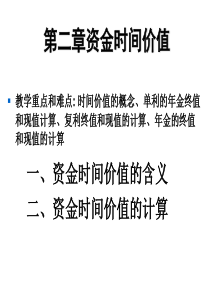 财务管理第二章资金的时间价值