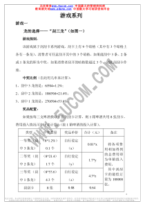 青岛啤酒促销游戏方案汇总