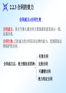 第二章 合同法(有效合同)【ppt】