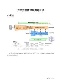 产品开发流程