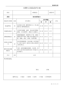 应聘人员面试评分表