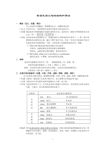 英语定语从句的结构和用法