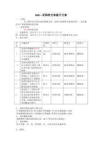 采购准交率提升方案