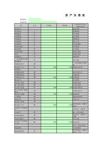 自动计算资产负债表模板