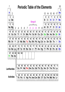 第四周金属有机中的基本概念-配体种类-18电子规则