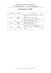 餐厅吧台酒水员工作程序