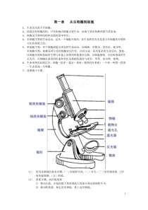 高中生物必修一全套笔记