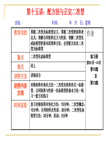 配方法与正定二次型