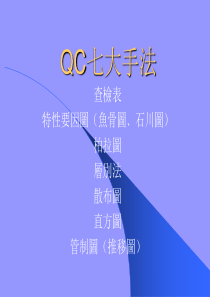 QC7大手法1