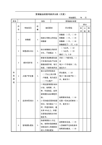 营销副总绩效考核表