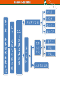 第1部分  第三章 3.2 3.2.1 第一课时 对数的概念及其运算