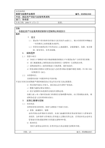 高星级酒店财务部-03 固资与营业用具采购