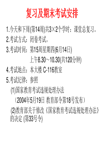 电力电子技术总复习