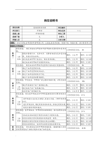 高档酒项目经理岗位说明书